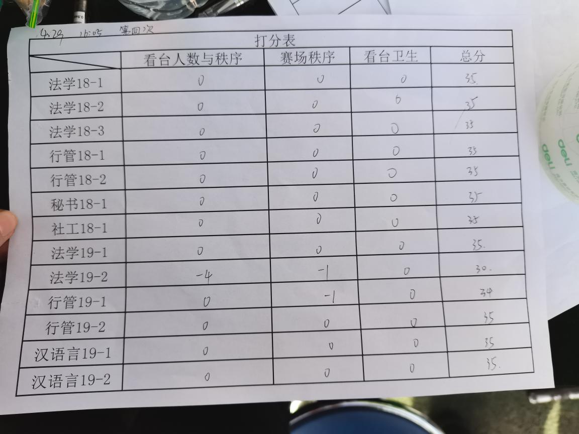 必赢3003no1线路检测中心