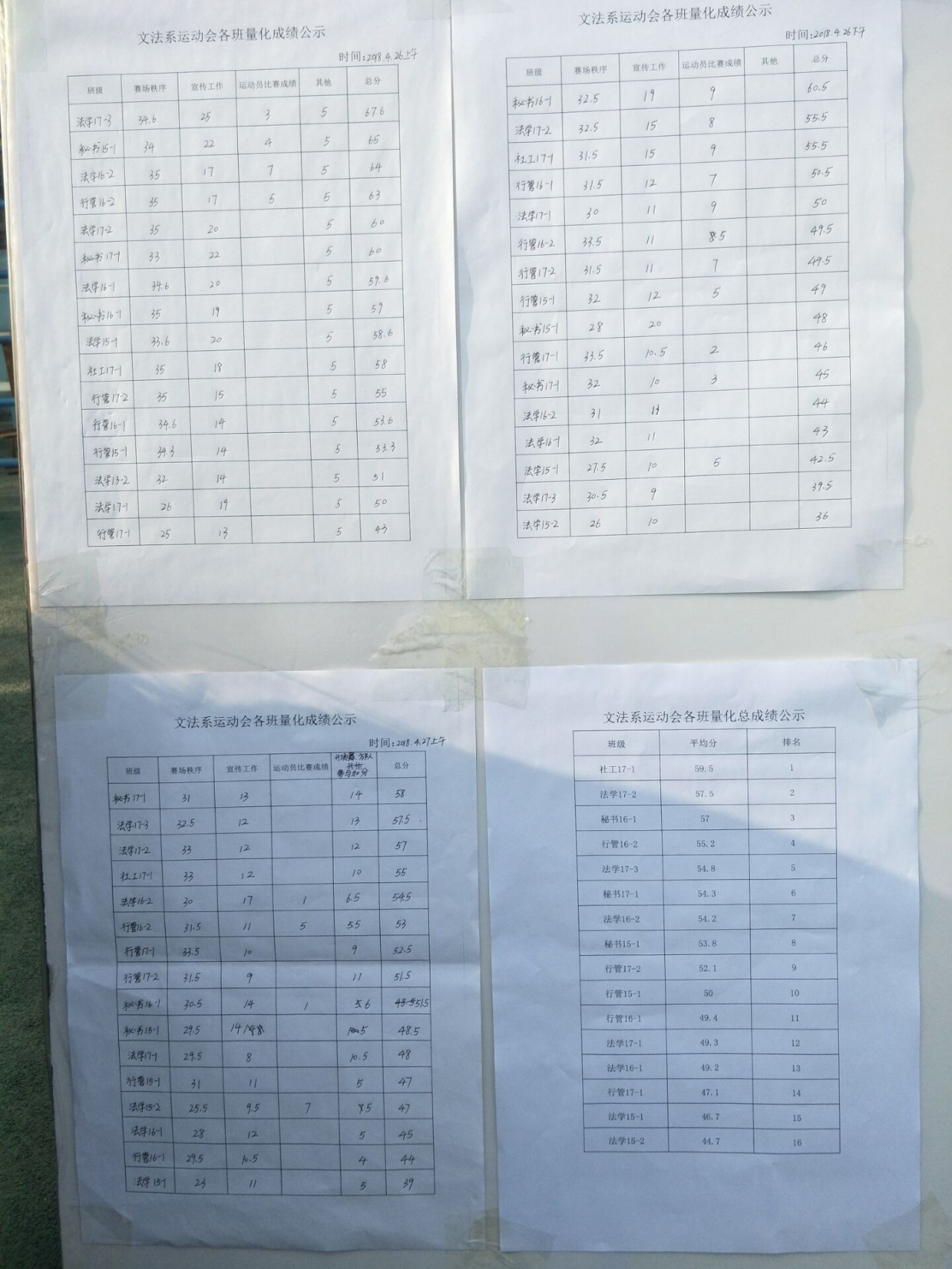 必赢3003no1线路检测中心